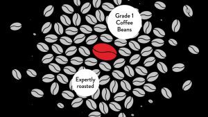 The real spirit of coffee